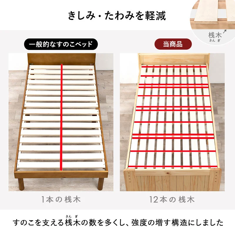 すのこベッド シングル