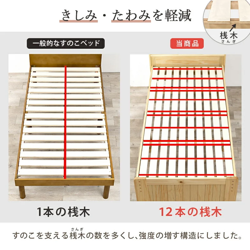 すのこベッド-高さ調整 セミダブル