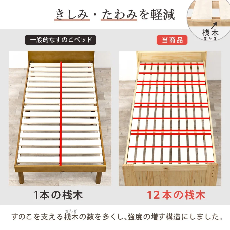 すのこベッド-高さ調整 セミダブル