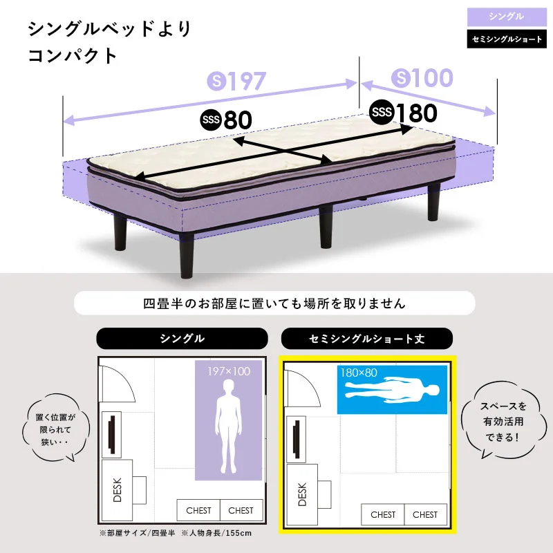 ポケットコイルマットレスベッド シングル
