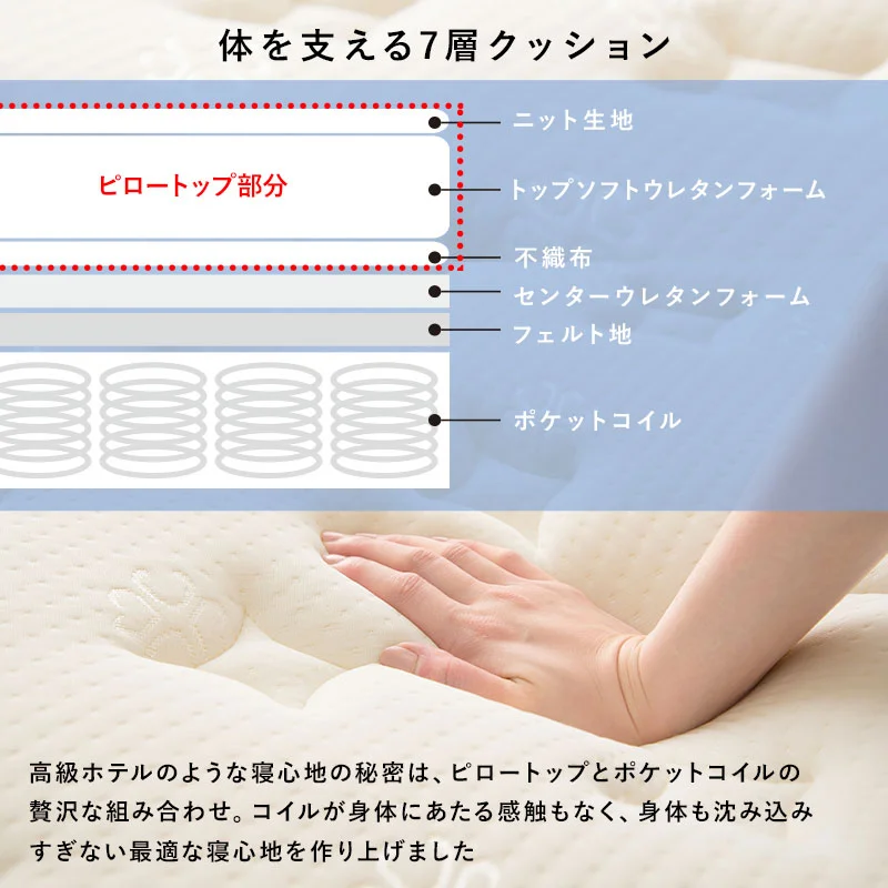 ポケットコイルマットレスベッド シングル
