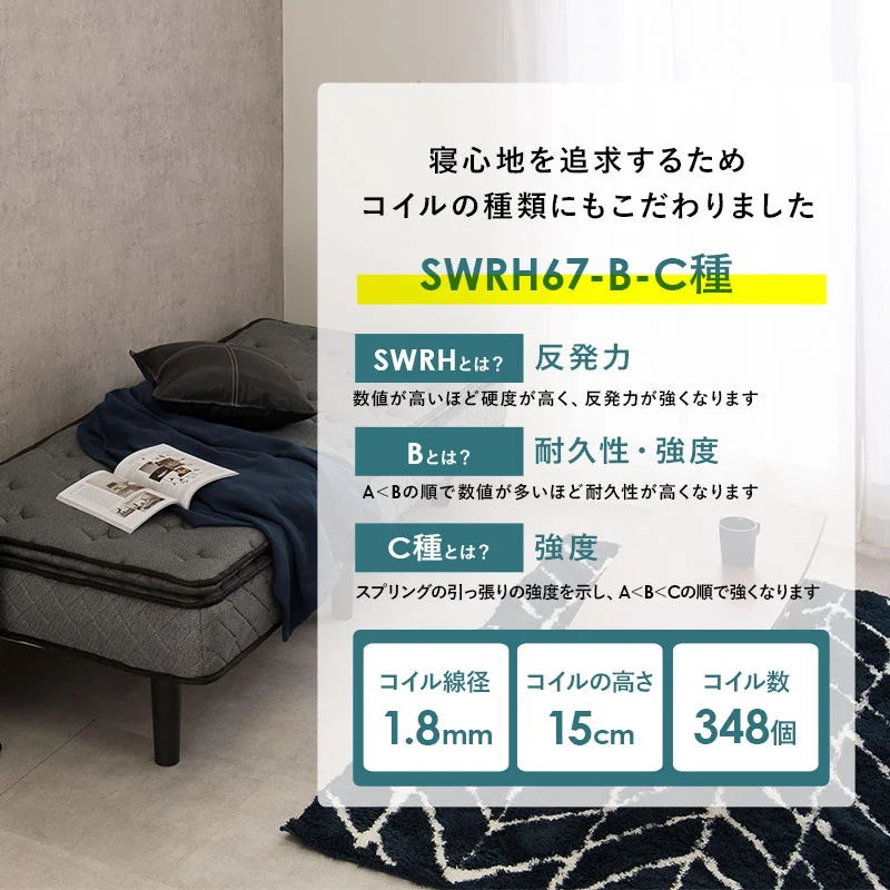 ポケットコイルマットレスベッド シングル