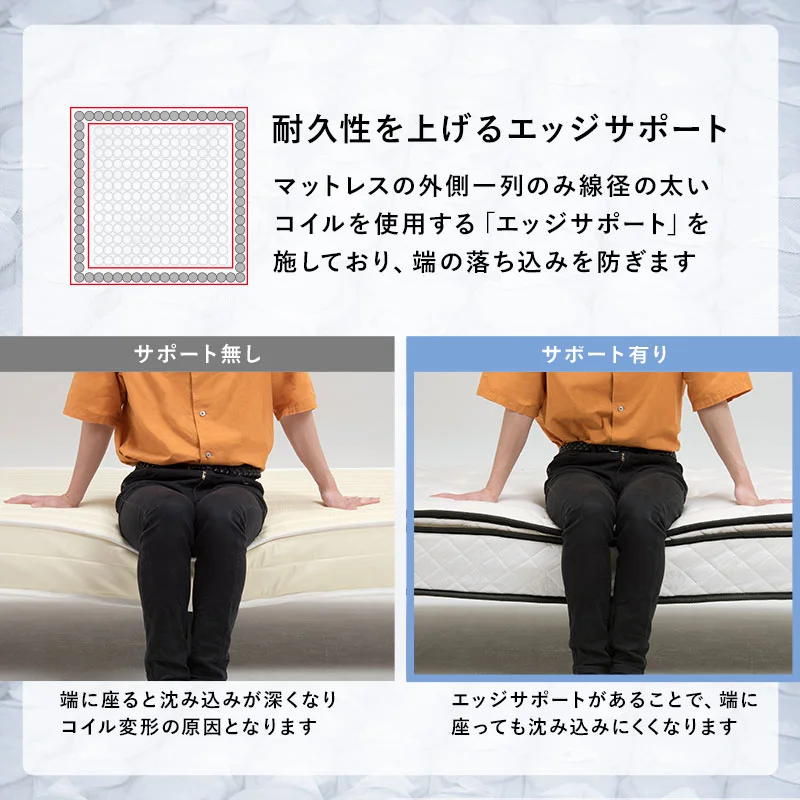 ポケットコイルマットレスベッド シングル