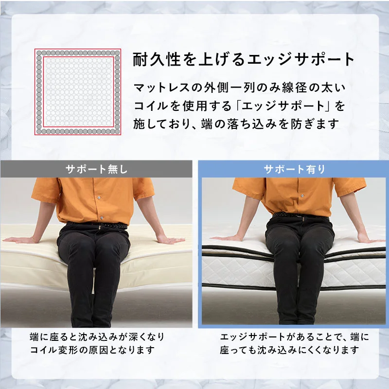 ポケットコイルマットレスベッド シングル