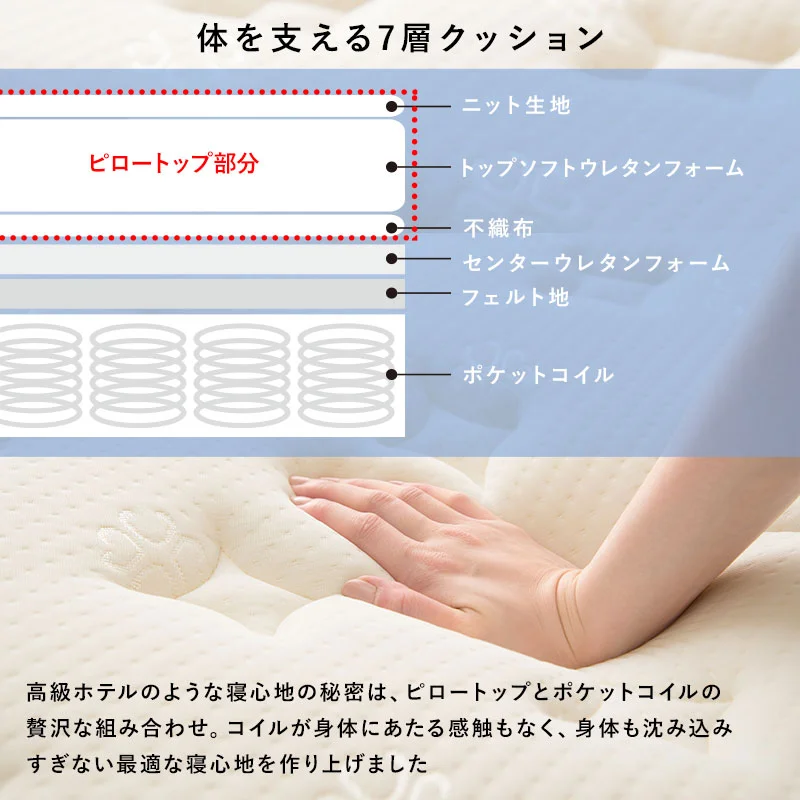 ポケットコイルマットレスベッド シングル