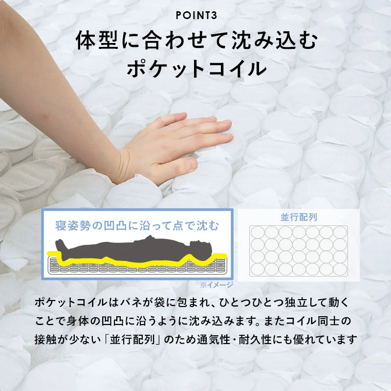 ポケットコイルマットレスベッド シングル