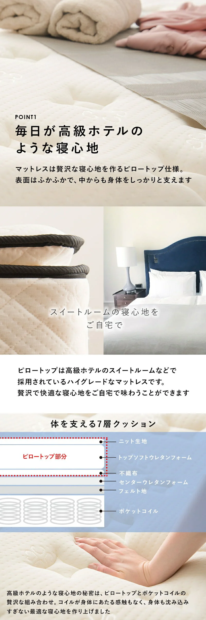 ポケットコイルマットレスベッド シングル