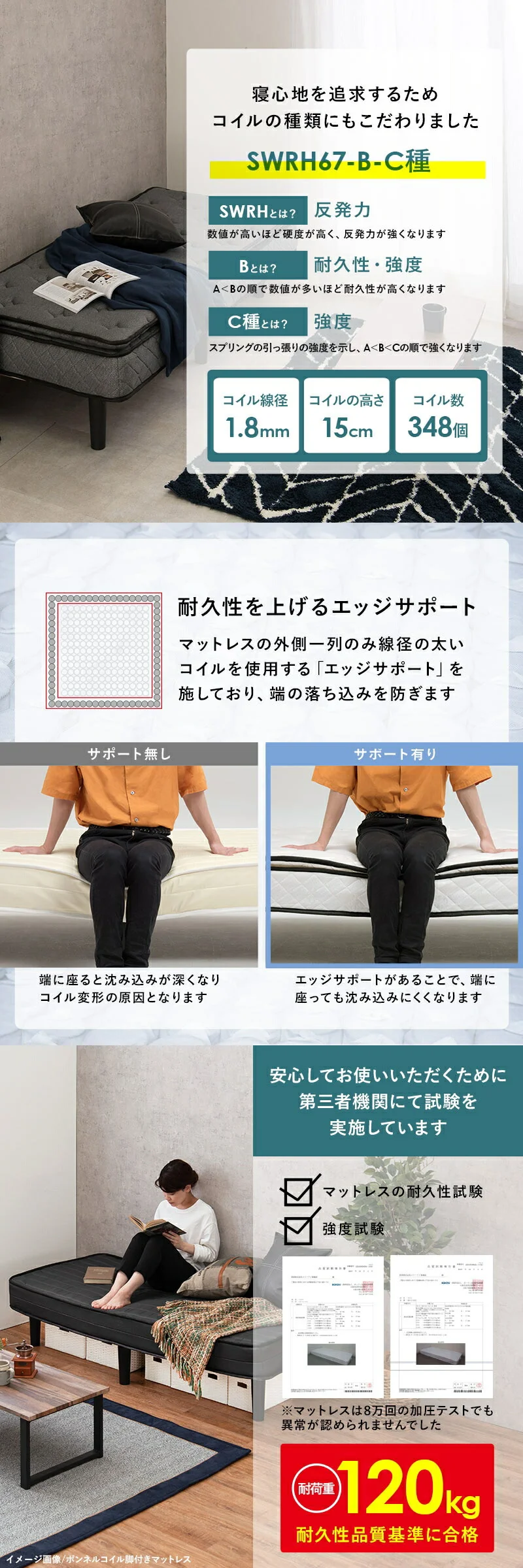 ポケットコイルマットレスベッド シングル