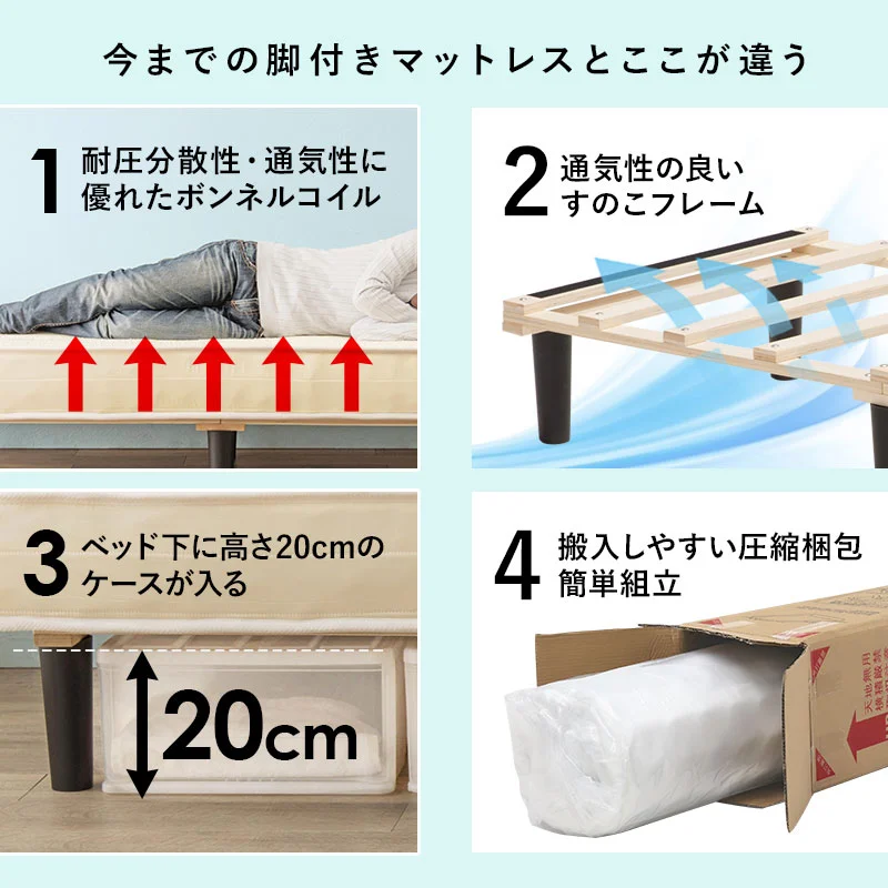 ボンネルコイルマットレスベッド シングル