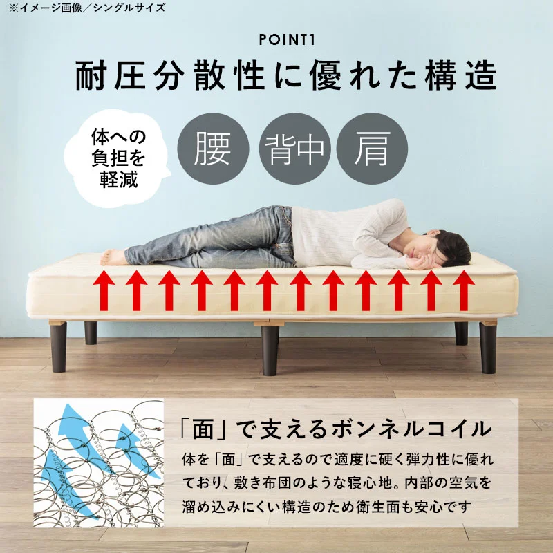 ボンネルコイルマットレスベッド シングル