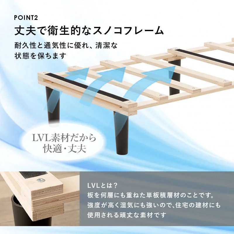 ボンネルコイルマットレスベッド シングル
