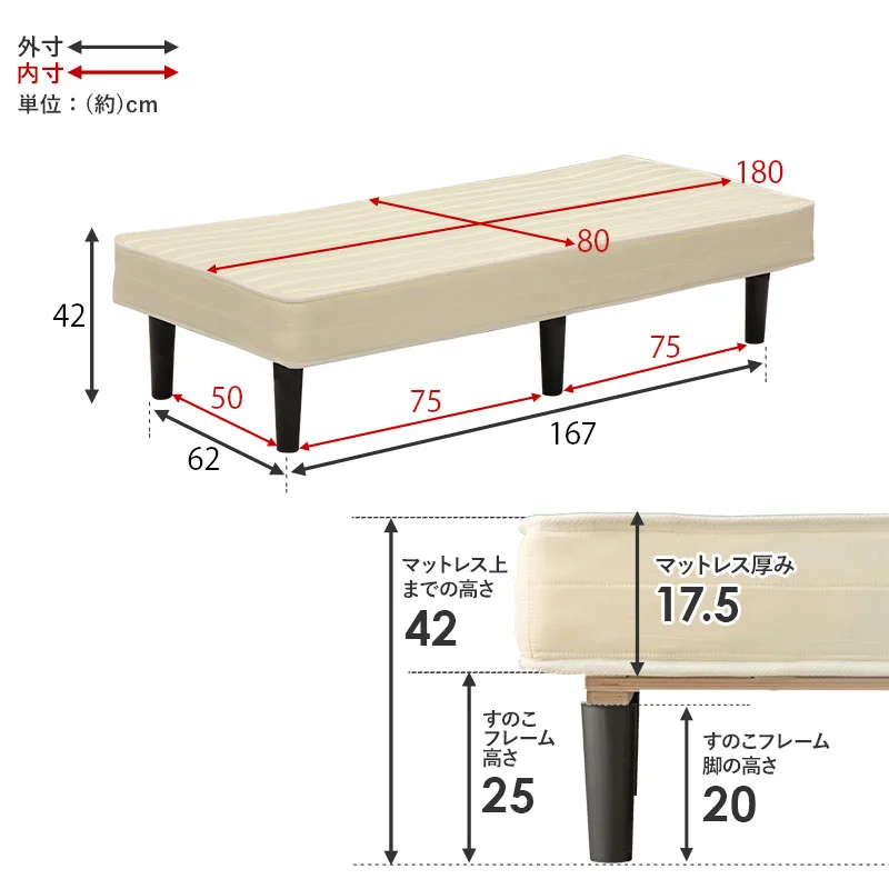 ボンネルコイルマットレスベッド シングル