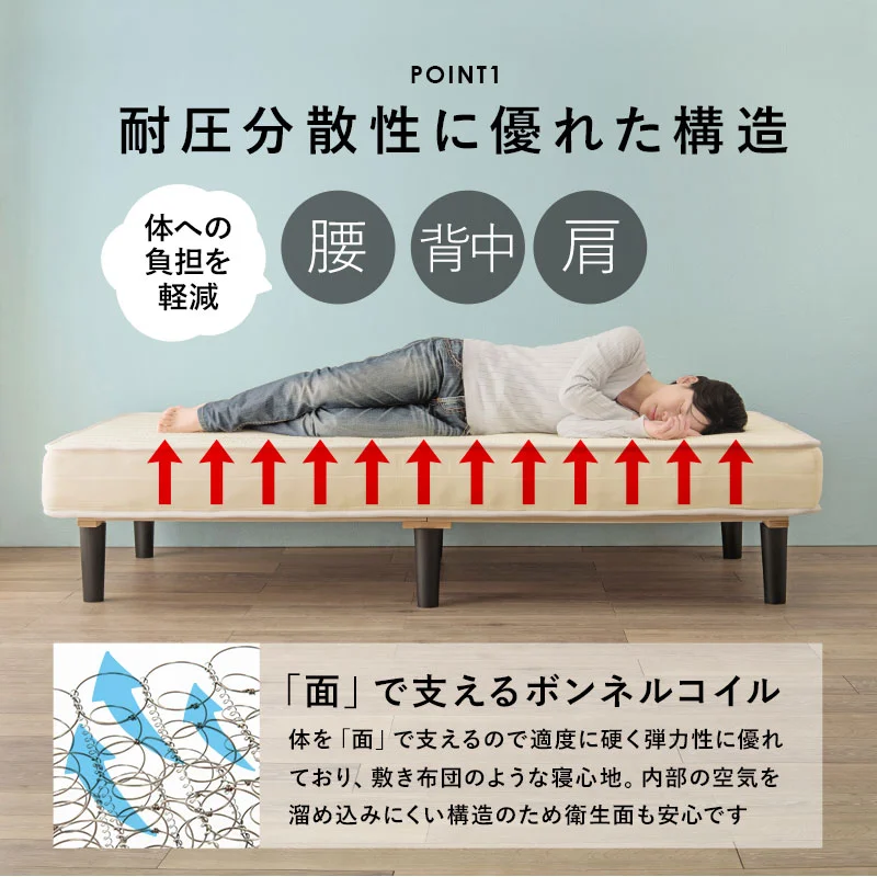 ボンネルコイルマットレスベッド シングル