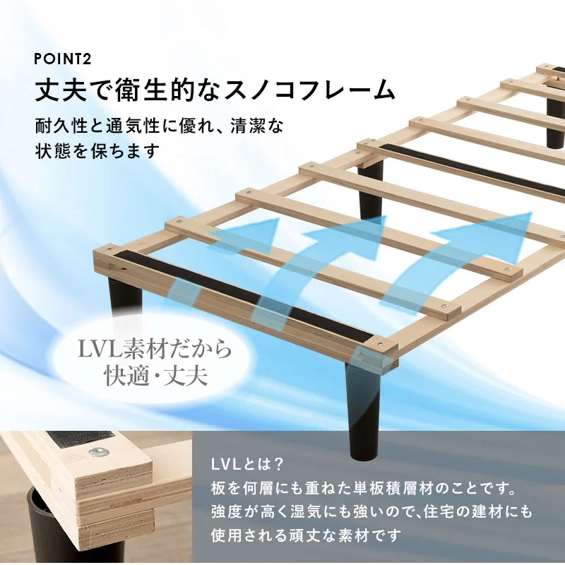 ボンネルコイルマットレスベッド シングル