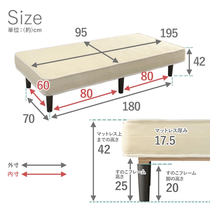 ボンネルコイルマットレスベッド シングル