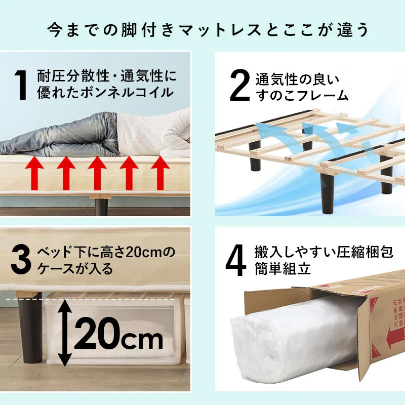 ボンネルコイルマットレスベッド シングル