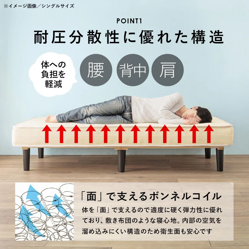 ボンネルコイルマットレスベッド シングル