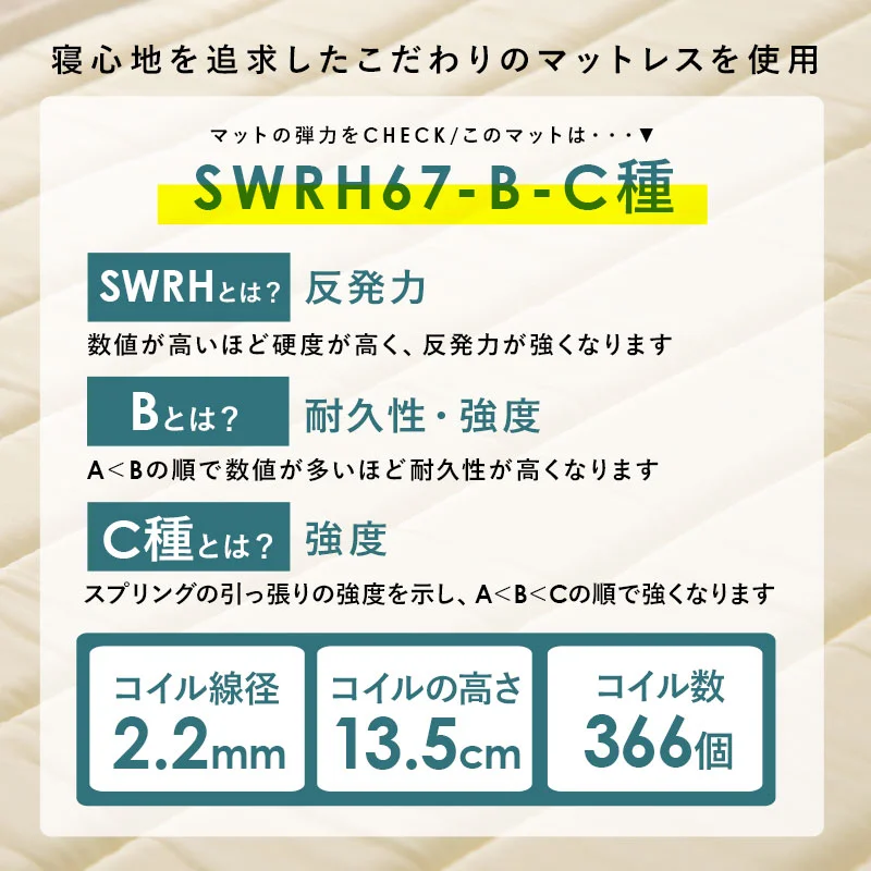 ボンネルコイルマットレスベッド シングル