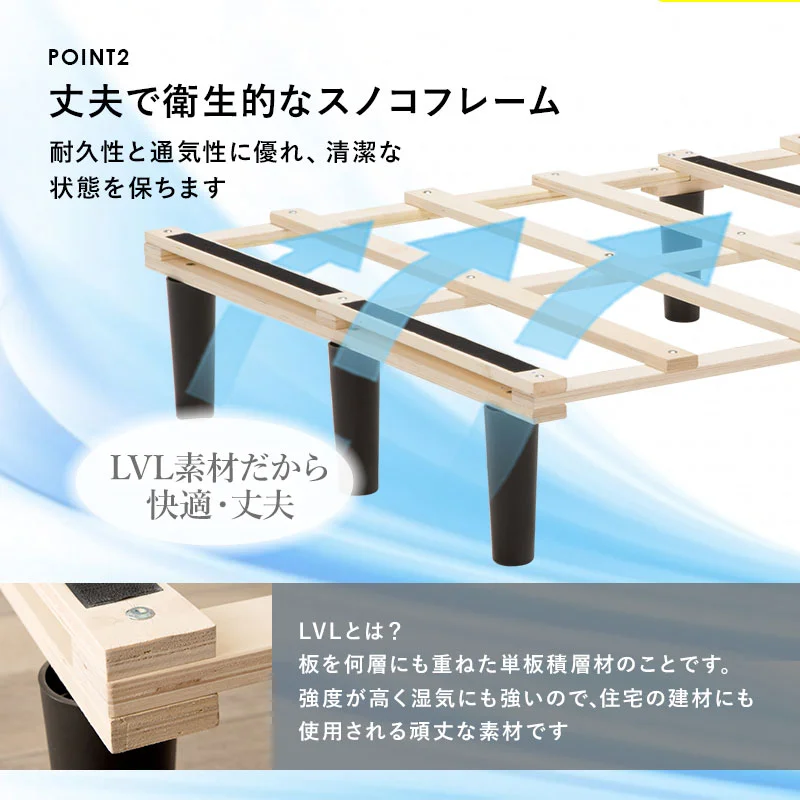 ボンネルコイルマットレスベッド シングル