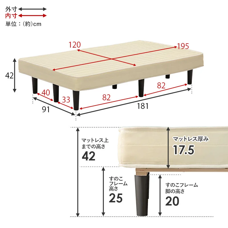 ボンネルコイルマットレスベッド シングル