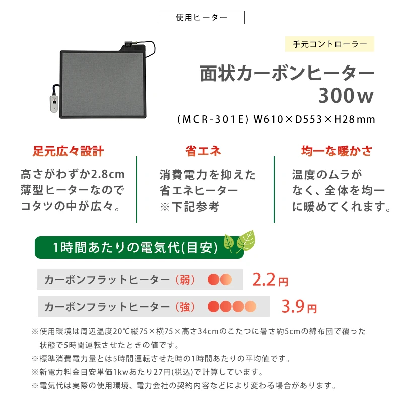 リビングコタツ-フェイト