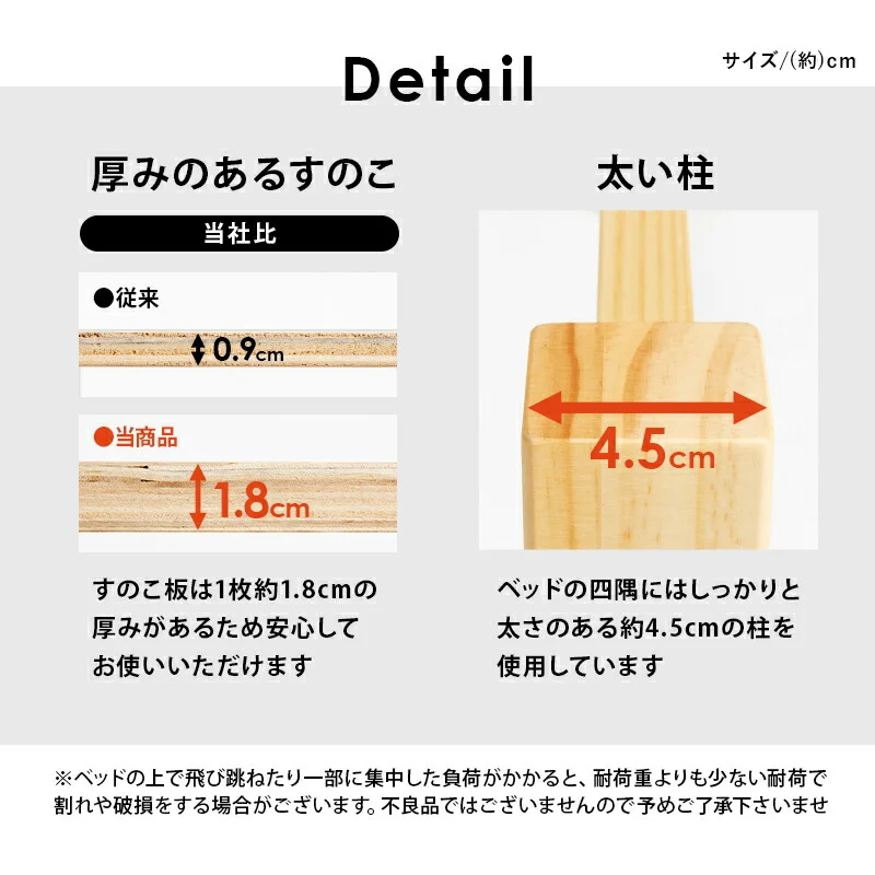 組立簡単 宮付きベッド（シングル）-MB- 100×207.5×65cm