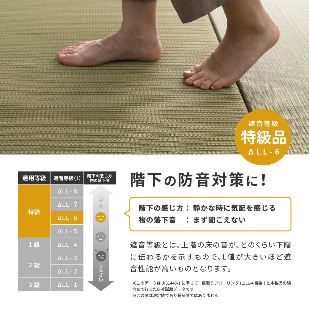 カラーの選べる軽量置き畳 綾川 6枚セット 82×82×2.5cm