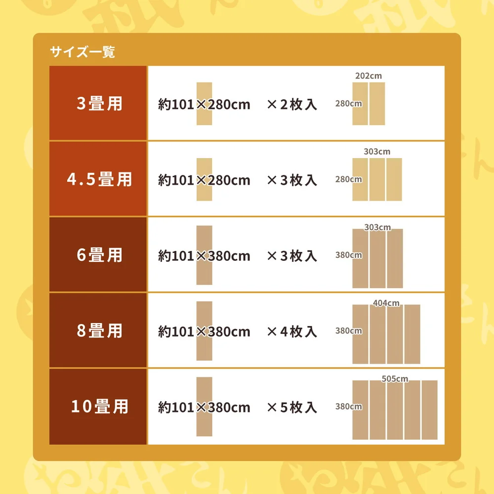抗菌効カビ敷物用保護シート お紙さん 3帖用(101×280×2枚)