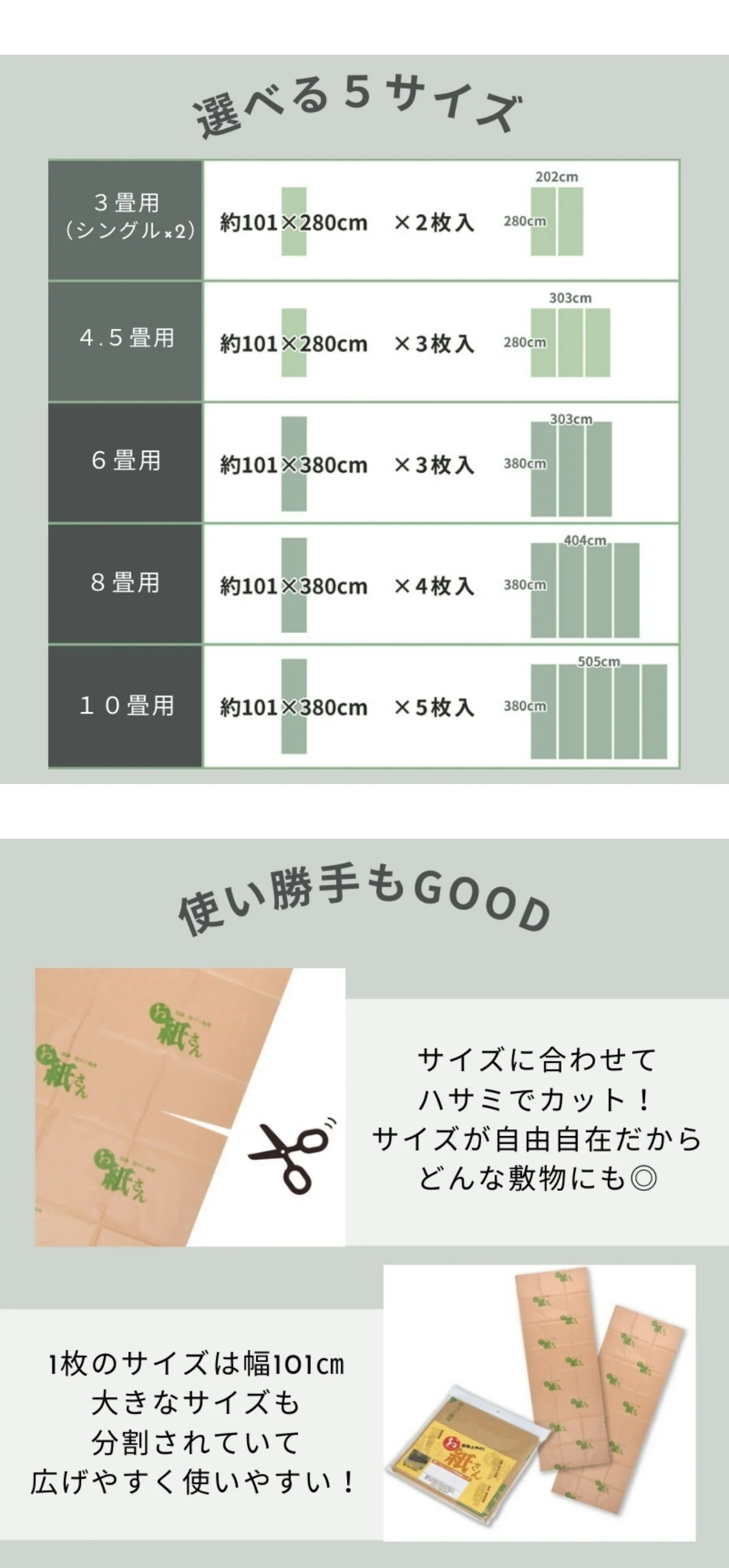 抗菌効カビ敷物用保護シート お紙さん 3帖用（101×280×2枚）