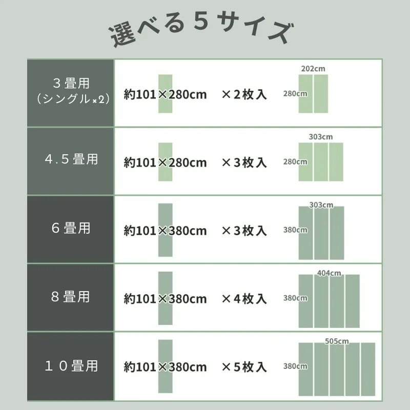 抗菌効カビ敷物用保護シート お紙さん 3帖用（101×280×2枚）