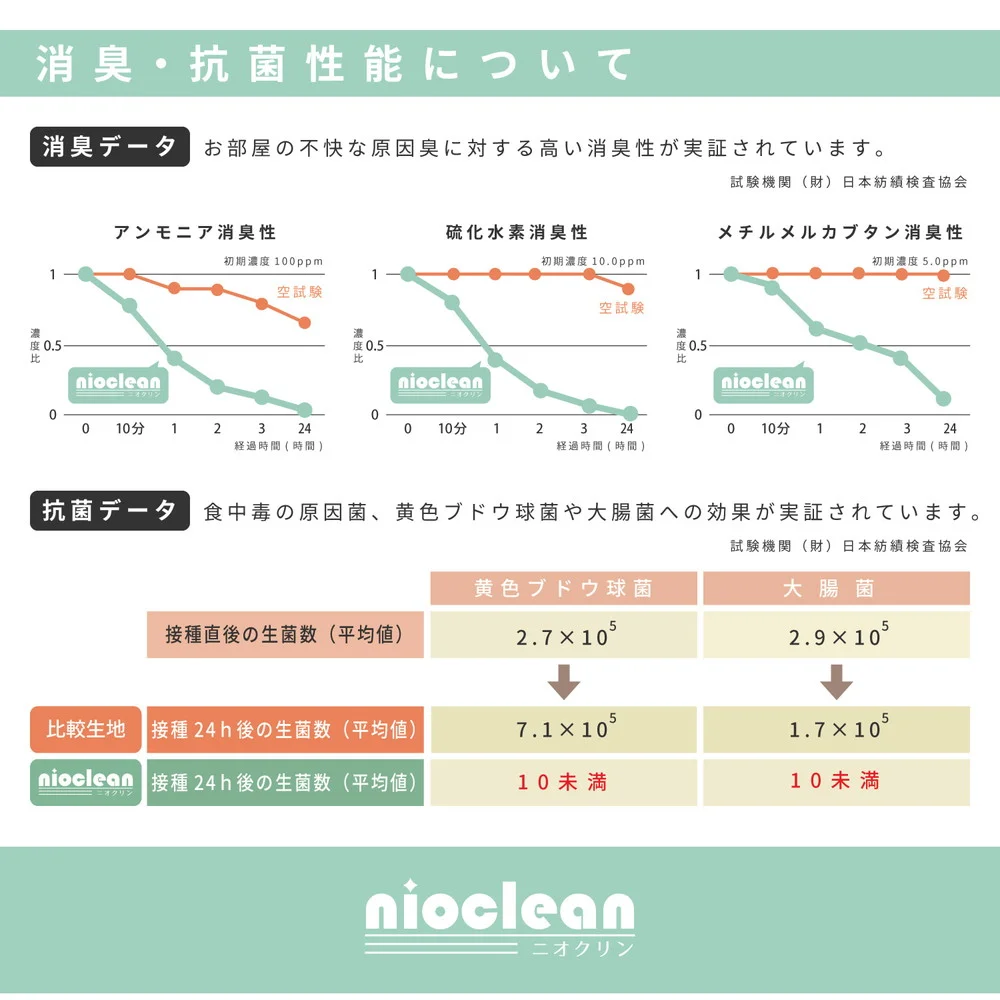 消臭加工付き 木目調フリーマット 45×120cm