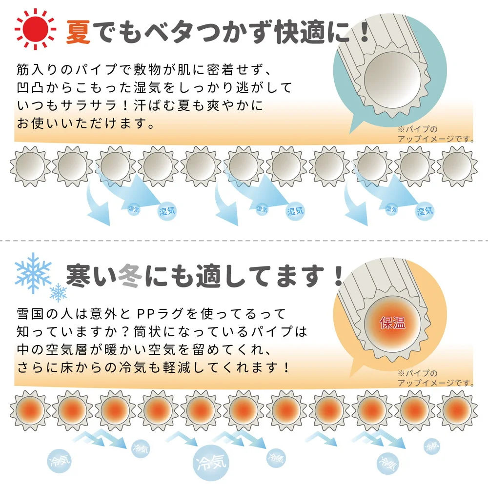 洗えるい草風カーペット 涼風（りょうふう） 江戸間 1帖（87×174）