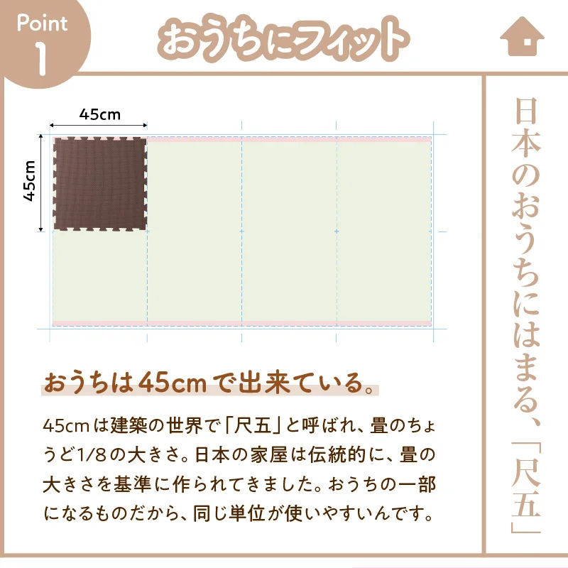 イエ・イロフィット ジョイントマット 45cm角 10mm厚 尺五 12枚 1.5畳