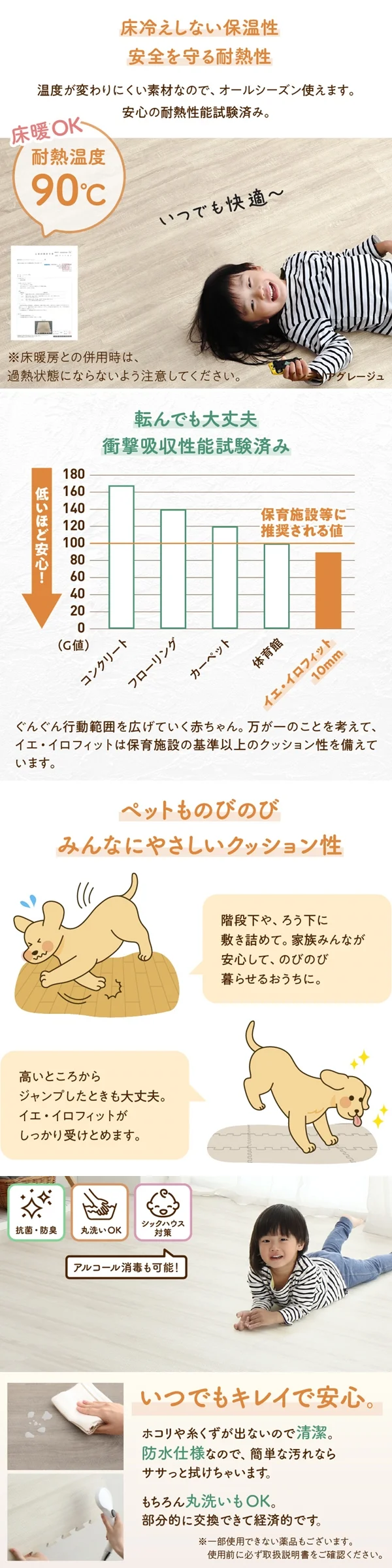 イエ・イロフィット ジョイントマット 45cm角 10mm厚 尺五 12枚 1.5畳