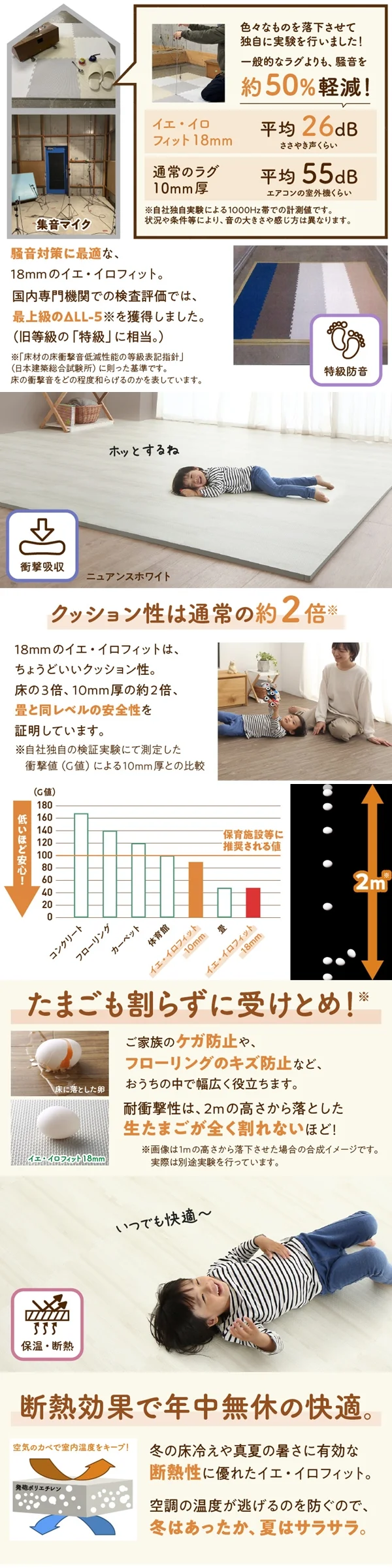 イエ・イロフィット ジョイントマット 45cm角 18mm厚 尺五 25枚 3畳