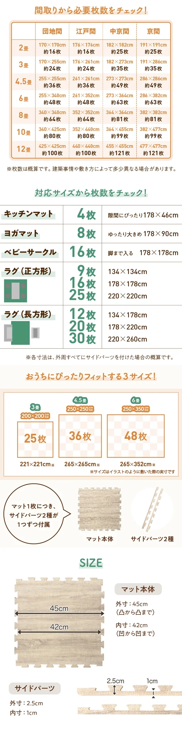 イエ・イロフィット ジョイントマット 45cm角 18mm厚 尺五 25枚 3畳