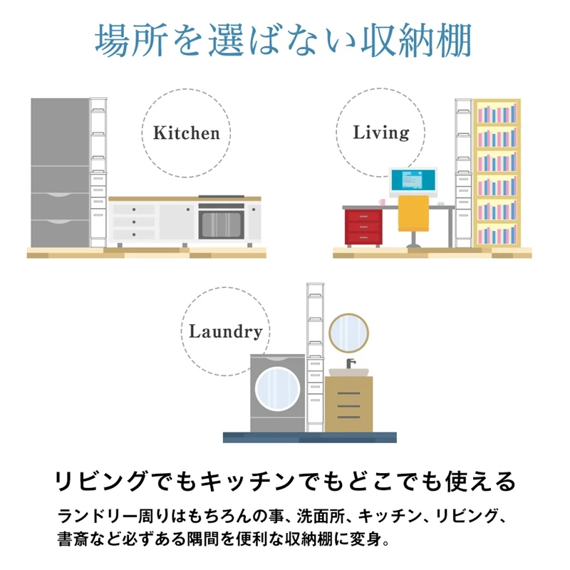 すき間収納ラック