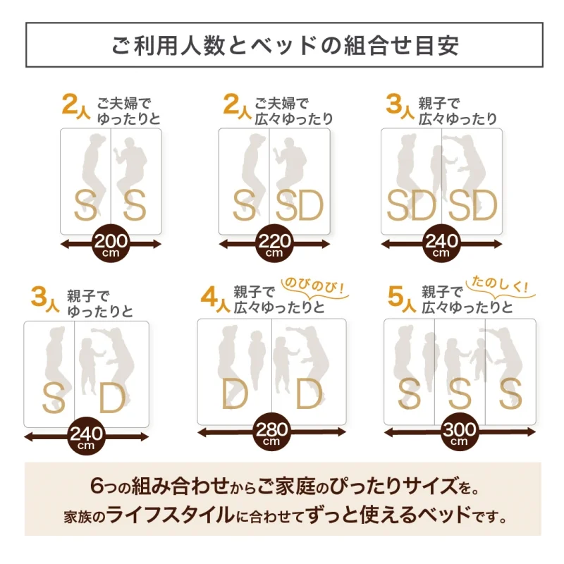 棚・コンセント・引き出し収納付 天然木調連結ファミリーベッド フレームのみ WK200(S+S) フレームカラー ライトグレー お客様組立
