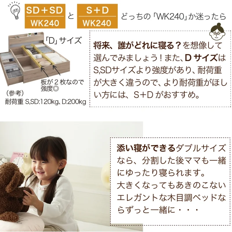 棚・コンセント・引き出し収納付 天然木調連結ファミリーベッド フレームのみ WK200(S+S) フレームカラー ライトグレー お客様組立