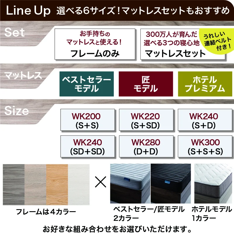 棚・コンセント・引き出し収納付 天然木調連結ファミリーベッド フレームのみ WK200(S+S) フレームカラー ライトグレー お客様組立