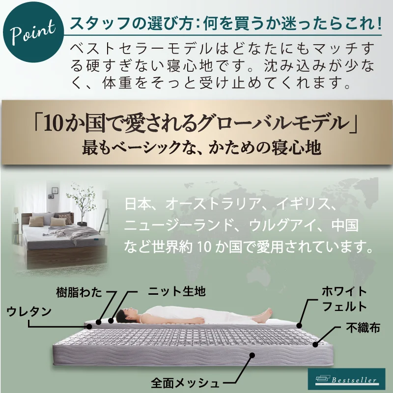 CospaSleep スプリングマットレスシリーズ ベストセラーモデル シングル マットレスカラー ホワイト