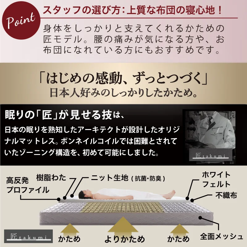 CospaSleep スプリングマットレスシリーズ ベストセラーモデル シングル マットレスカラー ホワイト