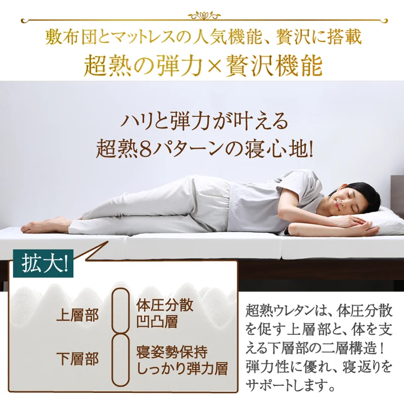CospaSleep三つ折りマットレス敷布団　超熟 高反発 高通気 体圧分散 抗菌防臭 ベストセラーモデル シングル マットレスカラー デザインアイボリー