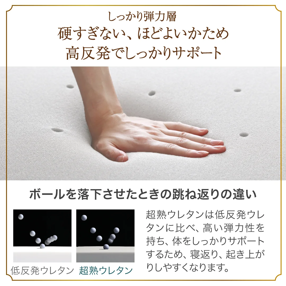 CospaSleep三つ折りマットレス敷布団　超熟 高反発 高通気 体圧分散 抗菌防臭 ベストセラーモデル シングル マットレスカラー デザインアイボリー
