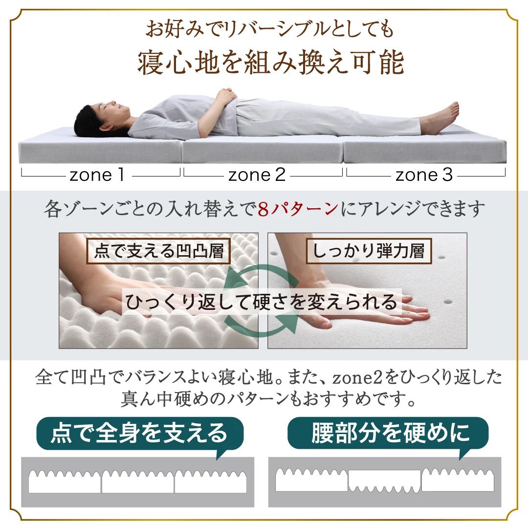 CospaSleep三つ折りマットレス敷布団　超熟 高反発 高通気 体圧分散 抗菌防臭 ベストセラーモデル シングル マットレスカラー デザインアイボリー