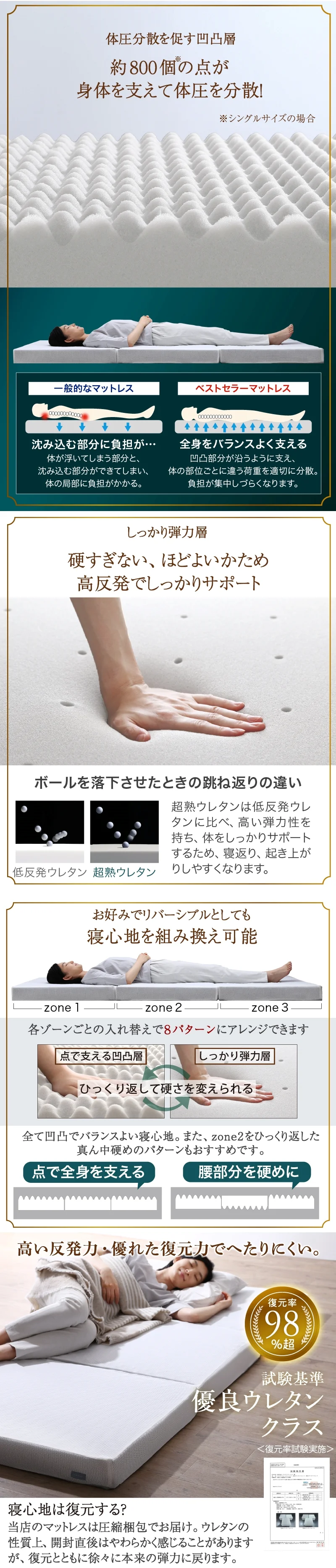 CospaSleep三つ折りマットレス敷布団　超熟 高反発 高通気 体圧分散 抗菌防臭 ベストセラーモデル シングル マットレスカラー デザインアイボリー