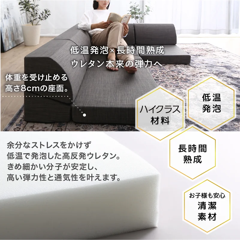 フロアコーナーソファ ソファ3点セット 1P+2P+コーナー 座面カラー ソフトグレー