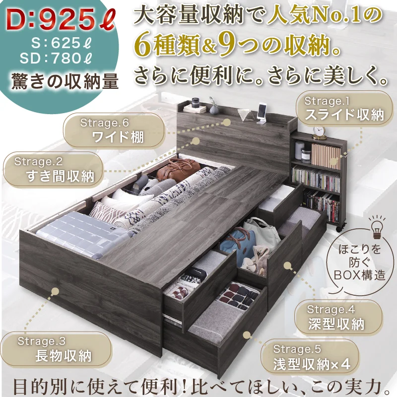 チェストベッド エブリーイン フレームのみ シングル フレームカラー ライトグレー お客様組立
