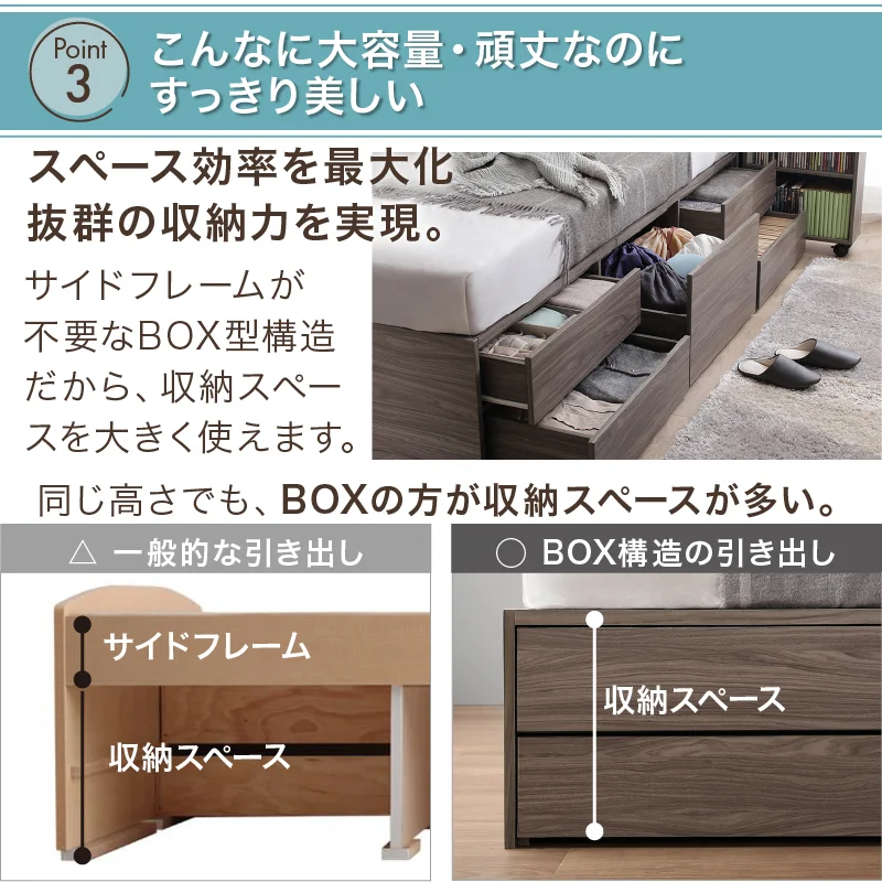 チェストベッド エブリーイン フレームのみ シングル フレームカラー ライトグレー お客様組立