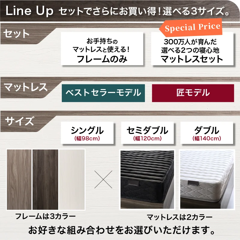 チェストベッド エブリーイン フレームのみ シングル フレームカラー ライトグレー お客様組立